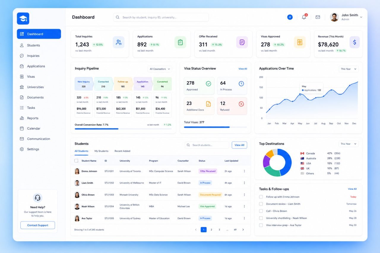 Consultant dashboard — students, visas, and finance in one place